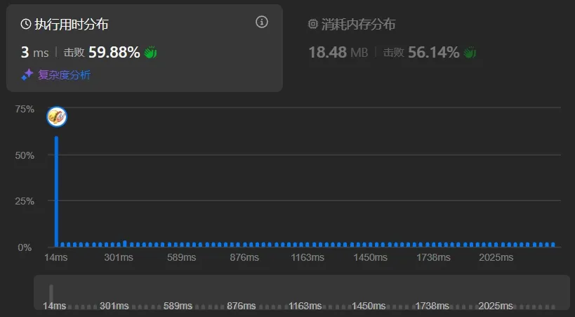 优雅求解