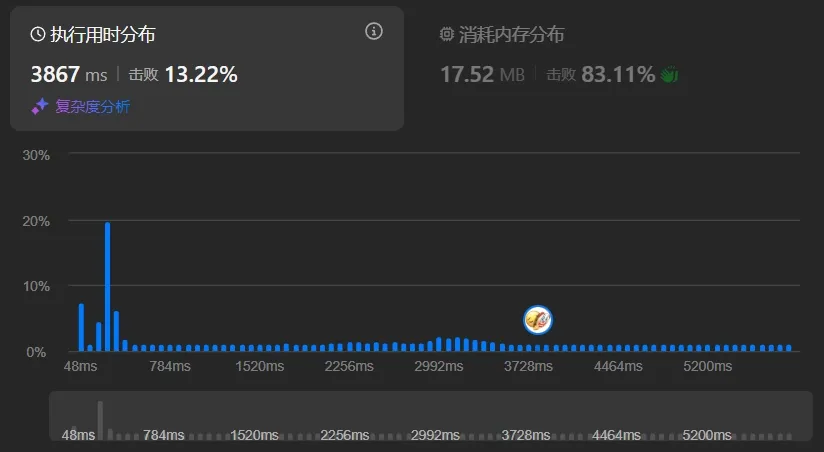 优雅求解